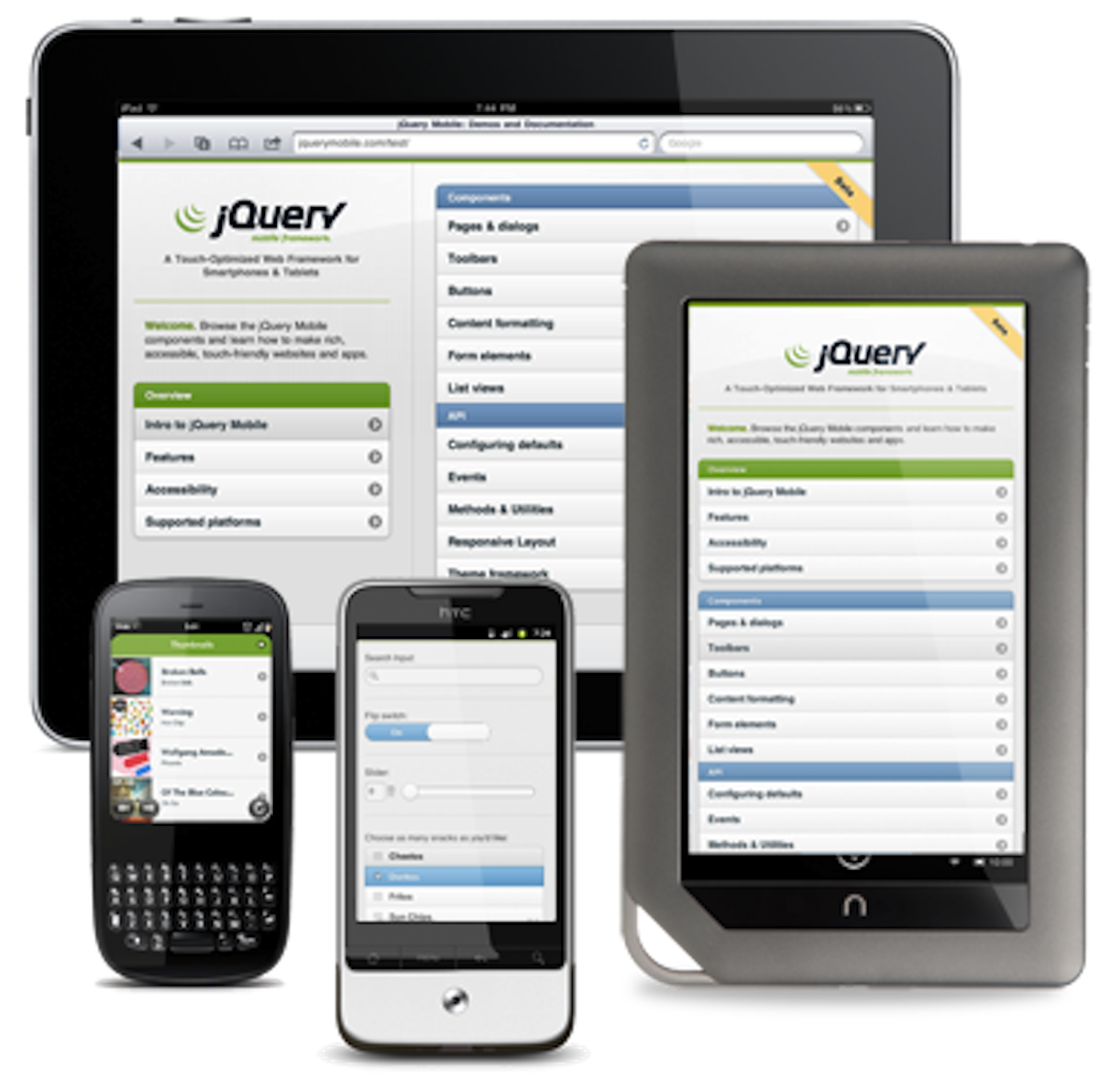 jquery-mobile-devices-beta